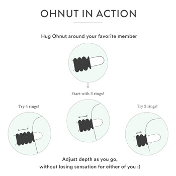 Ohnut - Wider Soft Buffer Rings (Set of 4) Sage